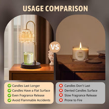 GEEZO Candle Warmer Lamp – Electric Fragrance Lamp with Timer & Dimmer